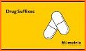 NCLEX-RN Medication Flashcards related image