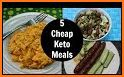 Easy 5-Ingredient Ketogenic Diet related image