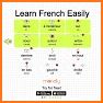 Learn French - 11,000 Words related image