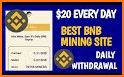 Globe Miner related image