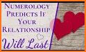 Love compatibility test related image