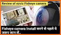 Fisheye Camera related image