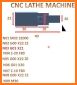 CNC Programming Examples Code related image