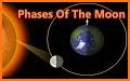 The Moon - Phases Calendar related image