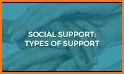 PSY - mental health help. Support groups. related image