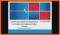Wilderness Medicine Reference related image
