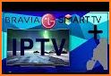 IPTV - DaZPlayer related image