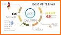 Dot VPN Pro — Better than Free VPN (No Ads) related image