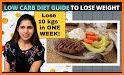 Low Carb Diet Apps: Recipes for weight loss related image