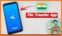 Share Fast - File Transfer & Indian Share, Shareit related image
