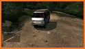 Omni Car Drive Simulator related image