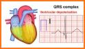 QRs related image