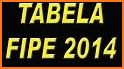 Tabela Fipe related image