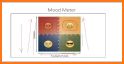 Mood Meter related image