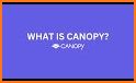 Canopy - Parental Control App related image