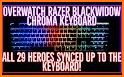 Color Keyboard, Christmas Keyboard 2019 related image