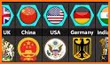 Flags of the World + Emblems:  related image