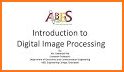 ImageProcessing related image