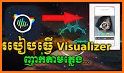 Vivu Video Pro related image