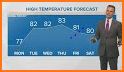 Weather forecast - climate hourly related image