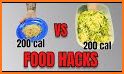 Healthy Diet - Best Diet Plan, Calorie Counter related image