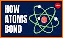 Atomic Bond related image