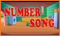 Kids PreSchool Learn Numbers 123 For Toddlers related image
