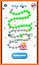 Chat Master Simulation related image