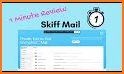 Skiff Mail - Private email related image