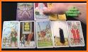 Tarot Numerology: card reading related image