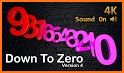 Down To Zer related image