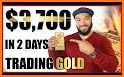FOREX.com: Forex Trading, plus Gold & Silver related image