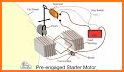 Best Circuit Wiring Diagram Car related image