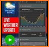 Daily weather forecast widget app related image