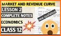NEB Class 12 Economics Notes Offline related image