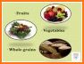 Low Fiber Diet Recipes Offline related image