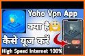VPN Yoyo related image