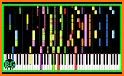 TheFatRat - Monody - Piano Magical Game related image