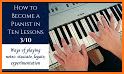 Learn Play Piano - Pianist related image