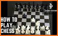 Learn Chess Play Chess related image