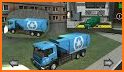 Trash Truck Simulator related image