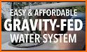 Gravity Water related image
