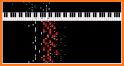 Retro Magenta Keyboard Theme related image