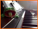 Piano Tap - Naruto Shippuden related image