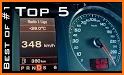 Car Top Speed related image