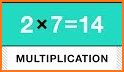 Math: mental math games, multiplication table related image