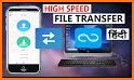 Share Any - Easy Apps & Files  Transfer Tool related image