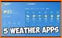 Weather forecast - free weather apps related image