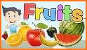 Learn Fruits in English related image