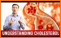 high cholesterol levels related image